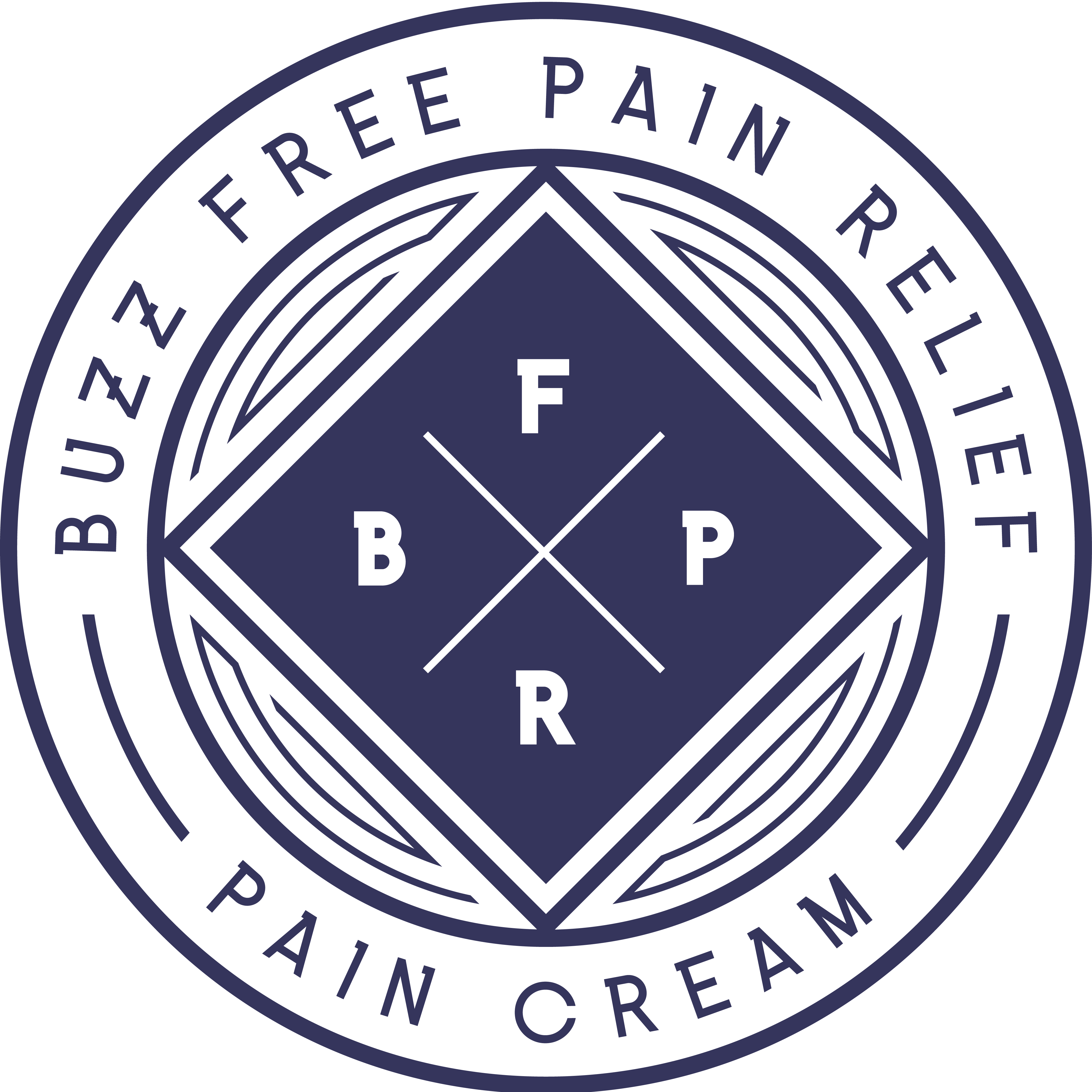 Buzz Free Pain Relief_Pain Cream